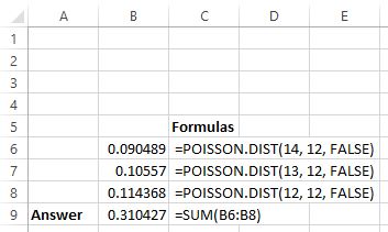 10+ Expert Tips For Accurate Poisson Distribution Calculations