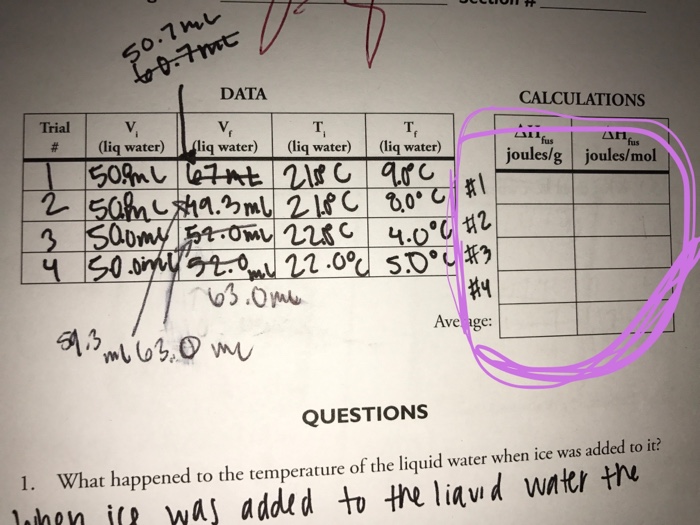 12 Facts About Delta H Fusion Of Water