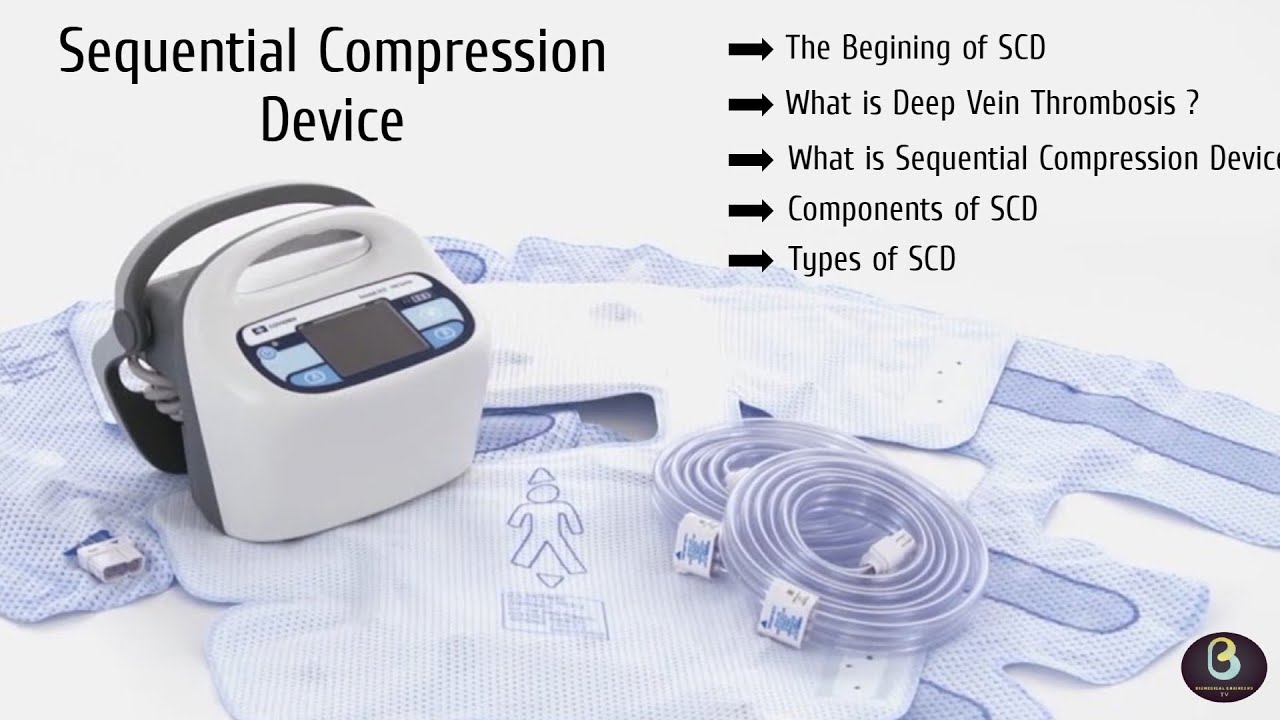 15+ Ways Sequential Compression Can Save Your Life