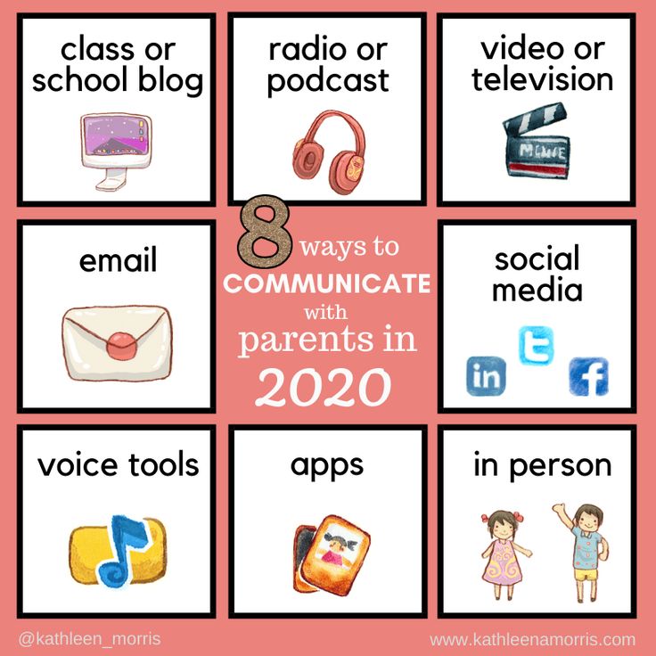 8 Ways Teachers And Schools Can Communicate With Parents In 2020