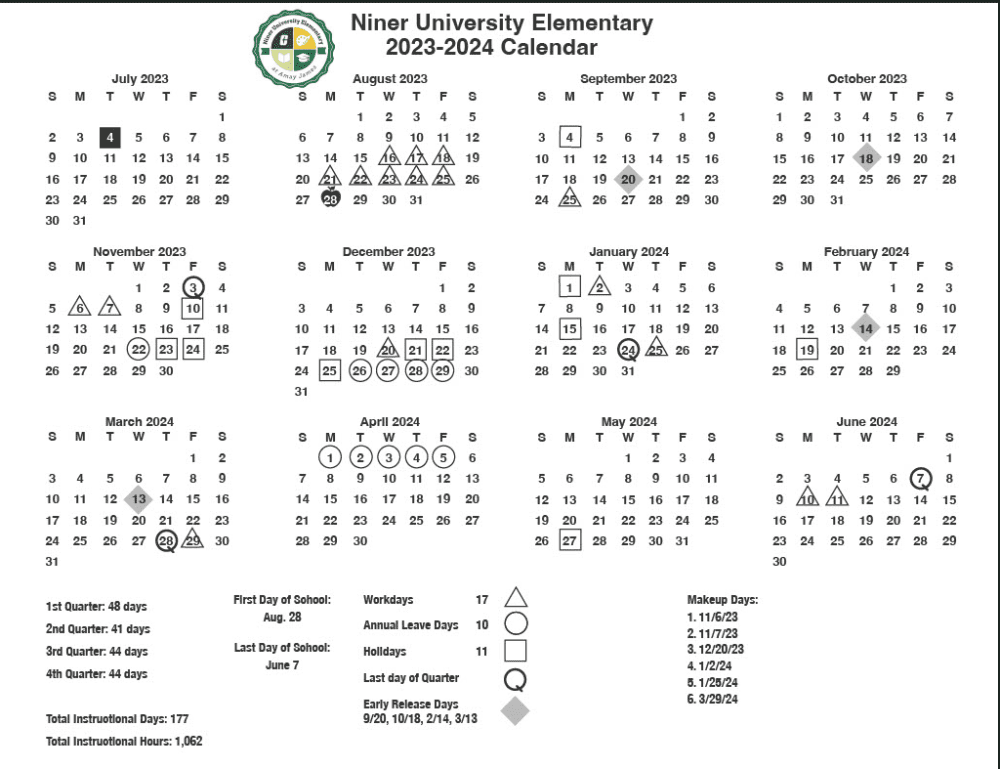 Academic Calendar Unc: Navigating The Year's Roadmap