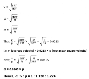 Average Velocity Root Mean Square Velocity And Most Probable Velocity