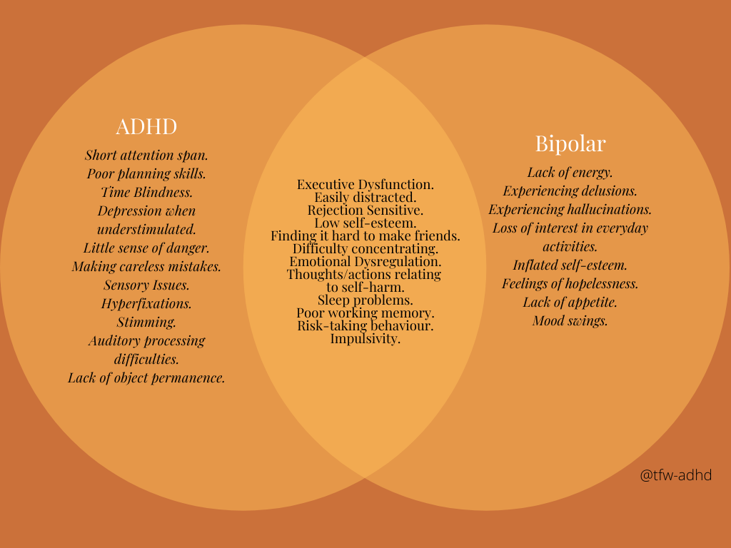 Bipolar Vs Adhd