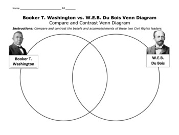 Booker T Washington Vs W E B Du Bois Venn Diagram Answer Bank