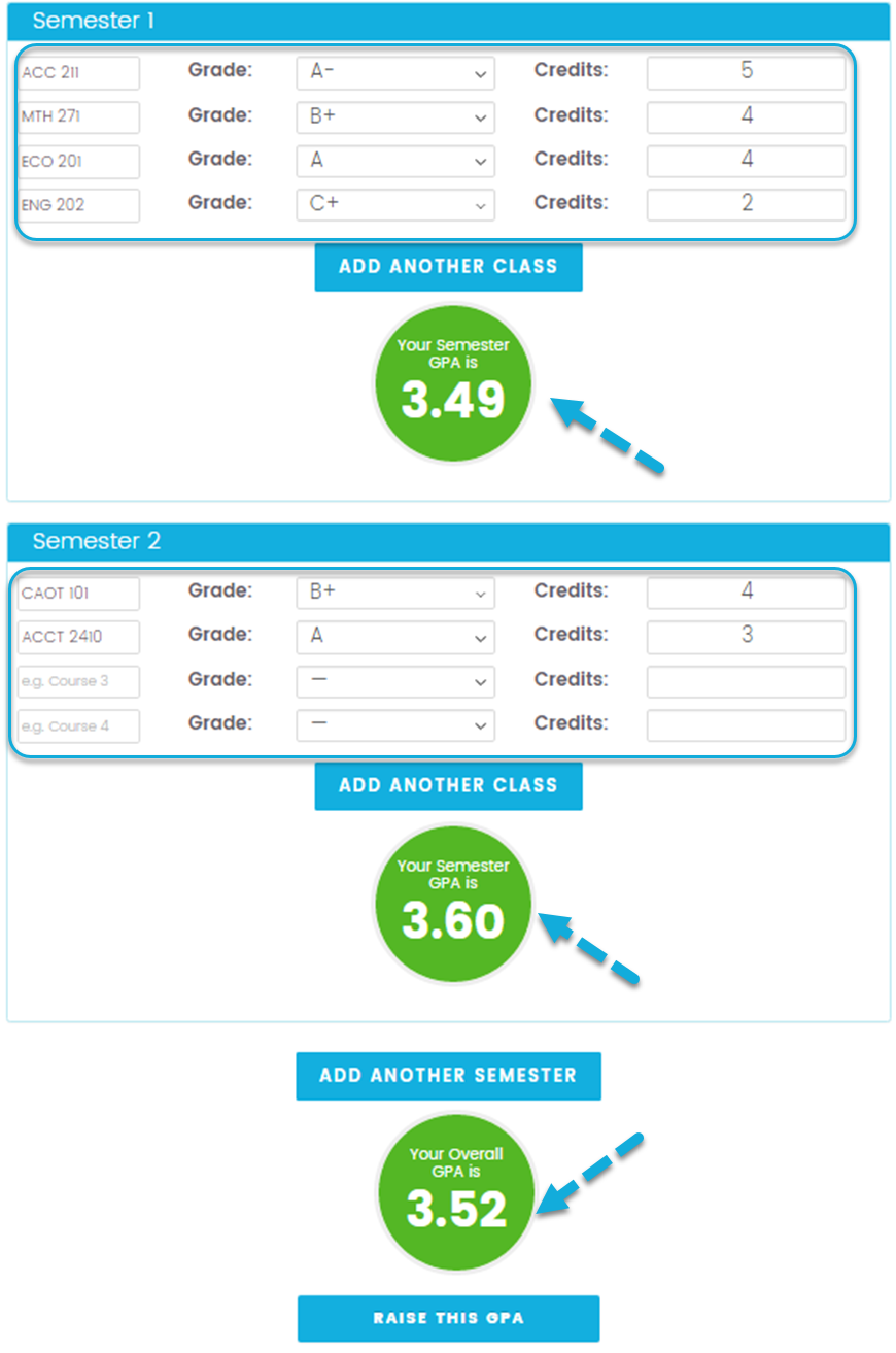 Calculate Your Grade Point Average With Our Quick And Easy To Use