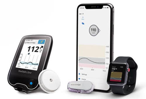 Cgm Continuous Glucose Monitoring A Beginner S Guide Usmed