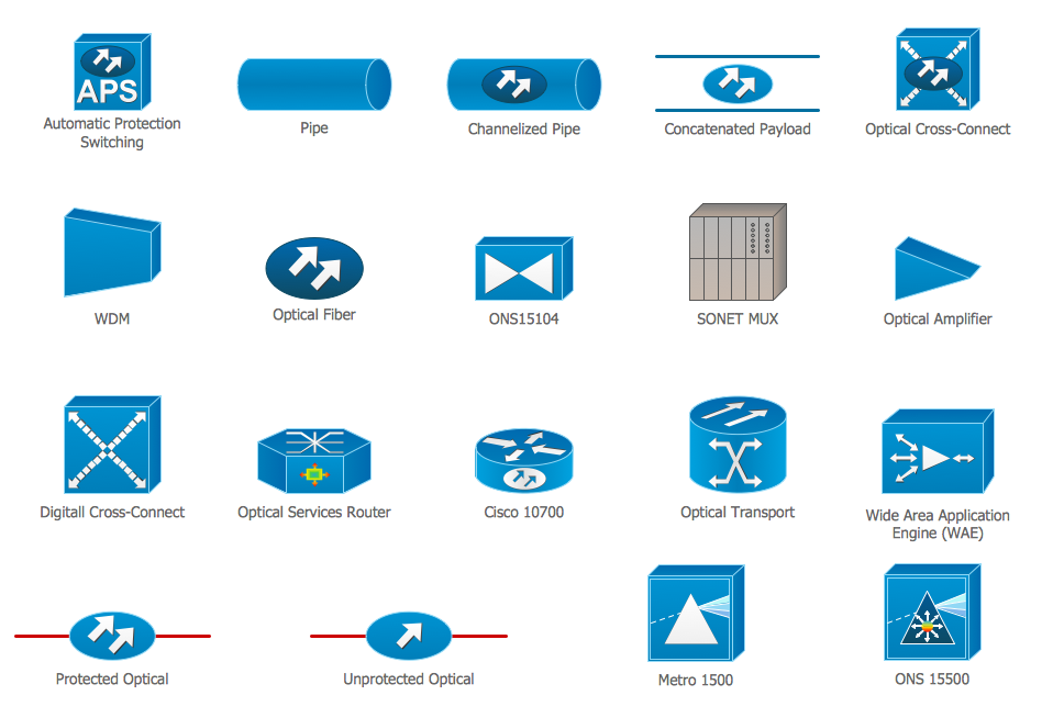 Cisco Security Cisco Icons Shapes Stencils And Symbols