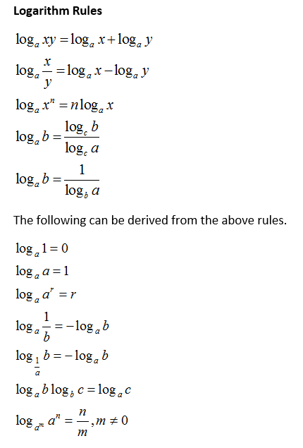 Common And Natural Logarithm Solutions Examples Videos