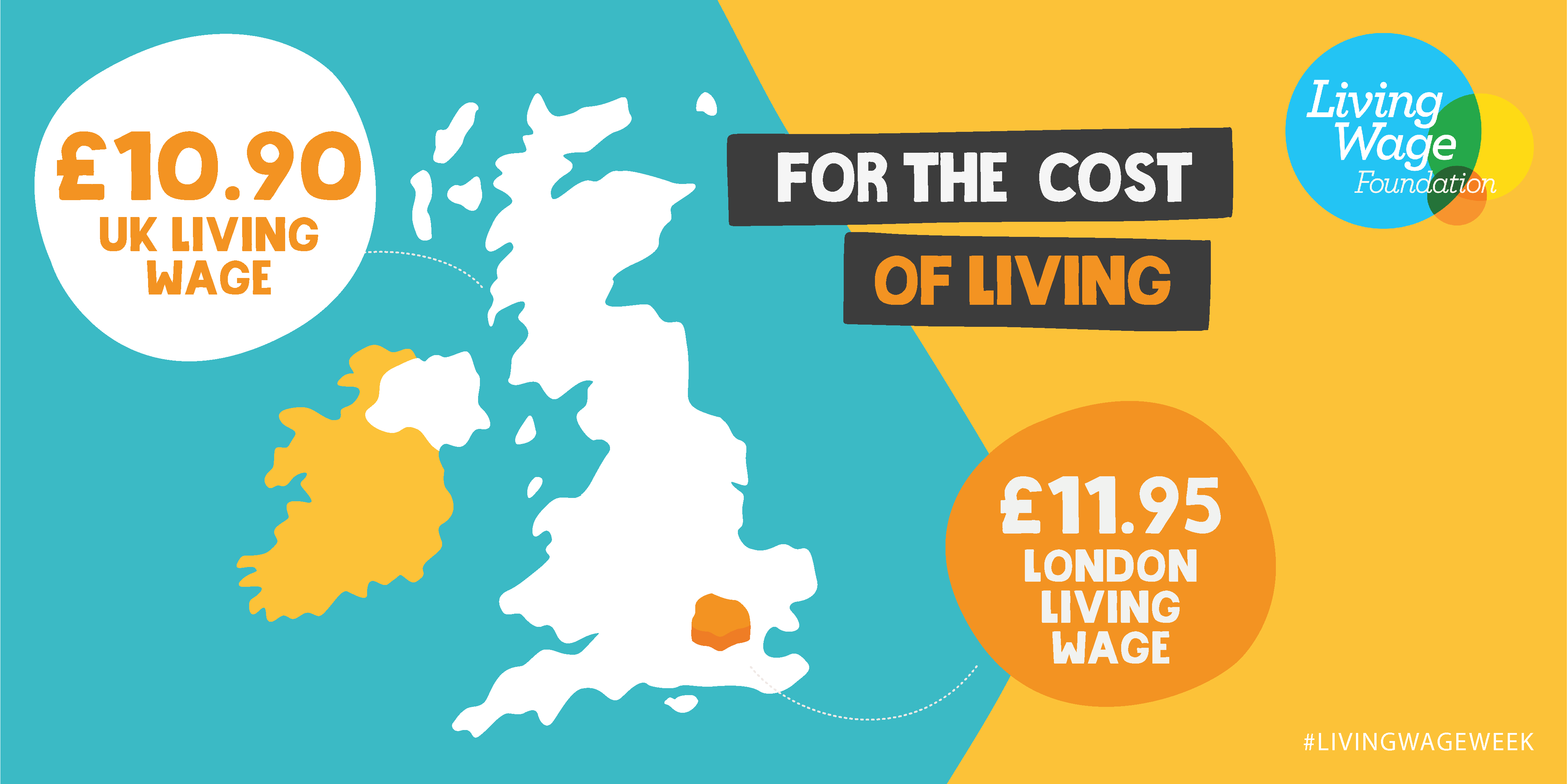 Cost Of Living 2025 Scotland Average Eliza Rintel