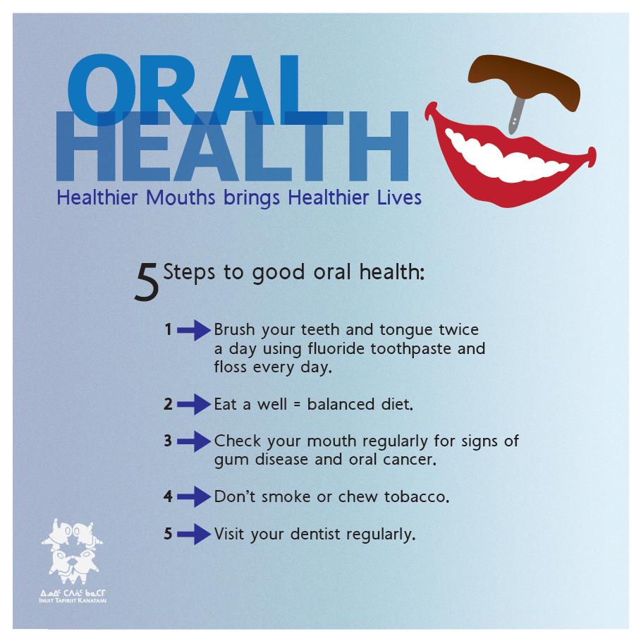 Dental Awareness Is My Overall Health Really Tied To My Oral Health