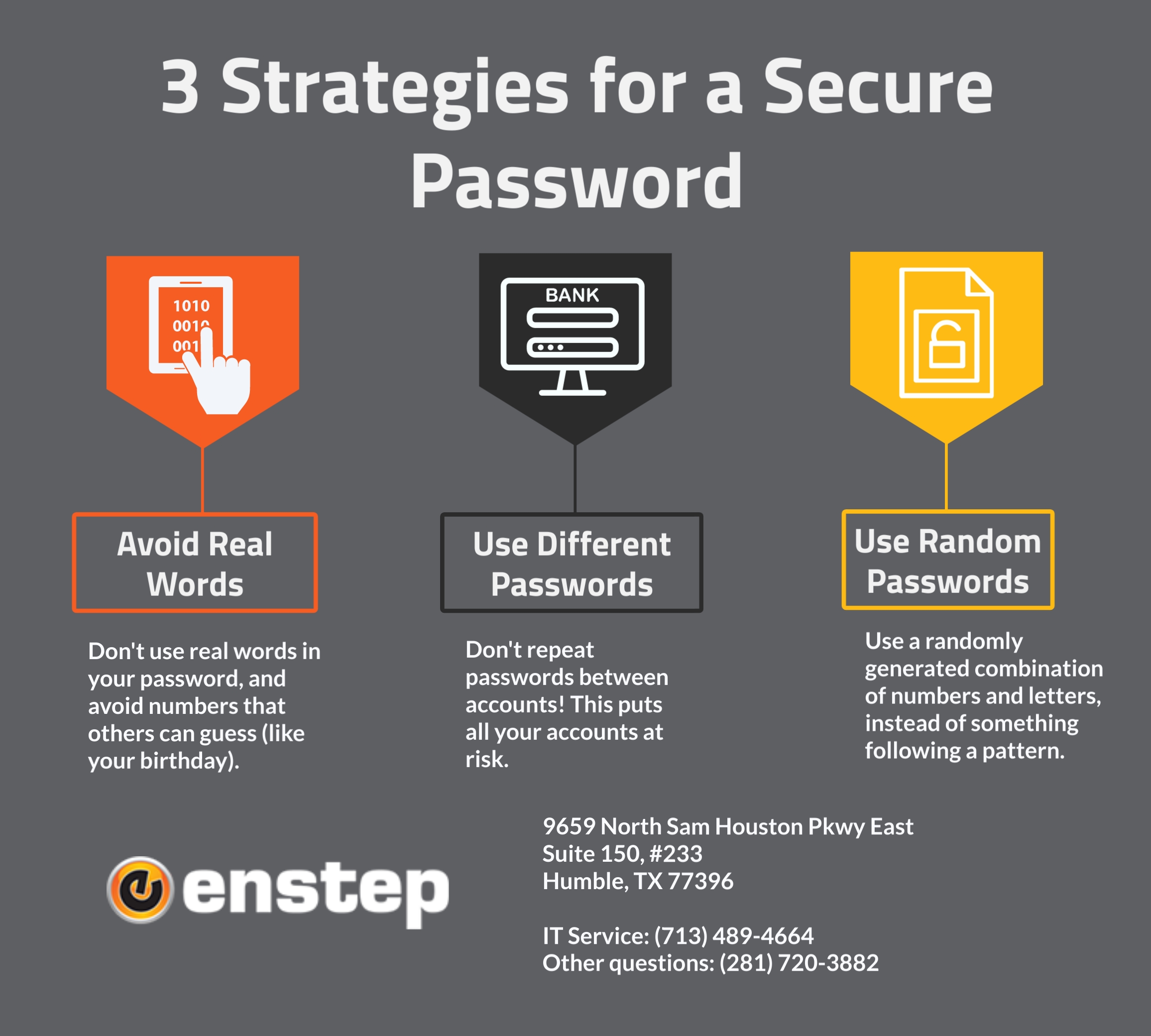 Developing A Secure Password Strategy It Services Computer Tech Support