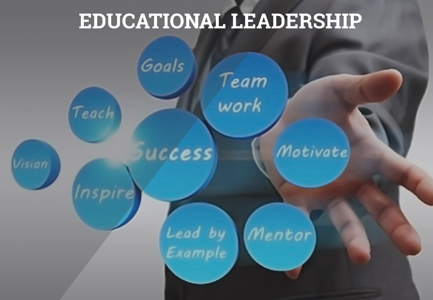 Diploma In Educational Leadership Management Lahore Pakistan