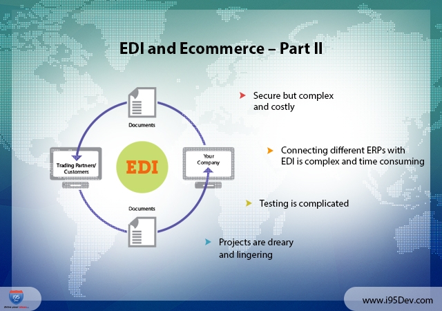 Edi And Ecommerce Part Ii I95dev