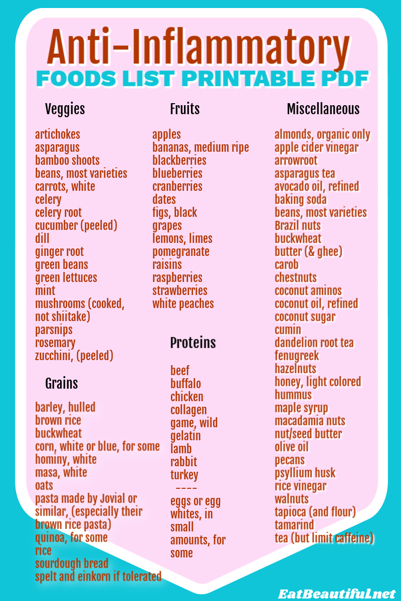 Fiberrich Foods: A Quick Chart For Digestive Relief