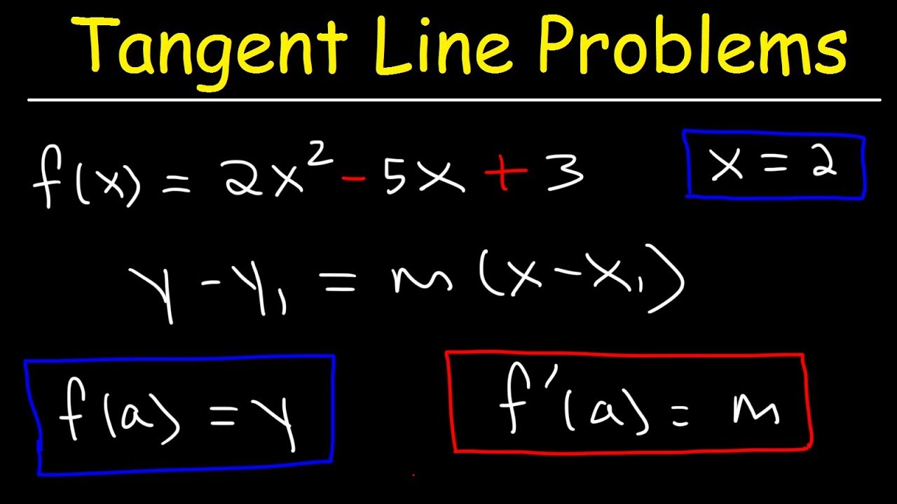 Find The Equation: A Tangent Line Guide For Precise Solutions