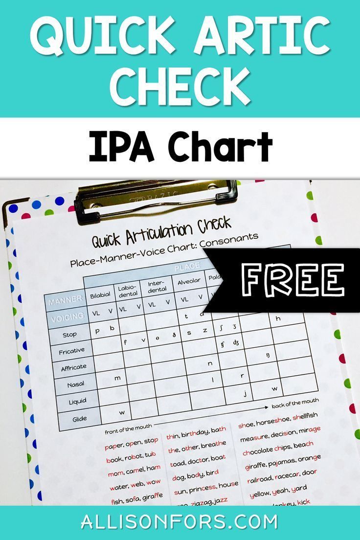 Free Articulation Screener Ipa Chart Speech Therapy School Speech