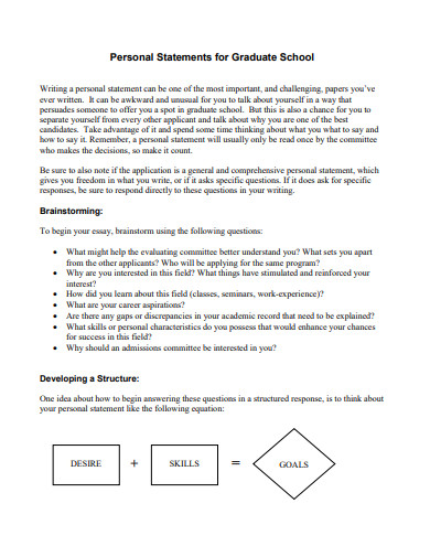 Grad School Personal Statement Examples