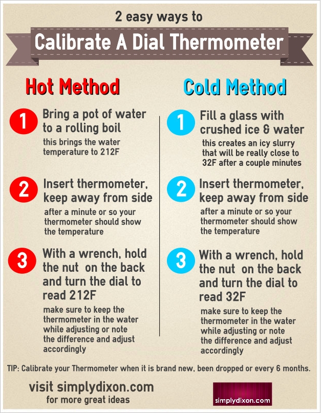 How To Calibrate A Thermometer 6 Easy Ways