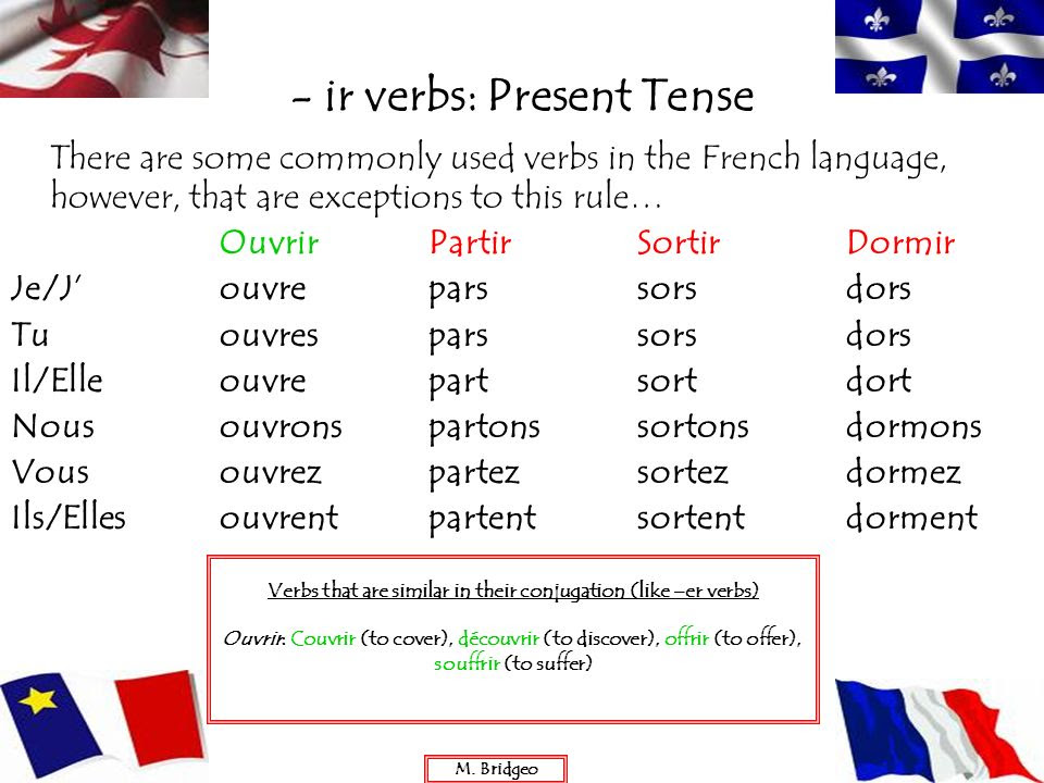 How To Conjugate Ir Verbs In French Drbeckmann