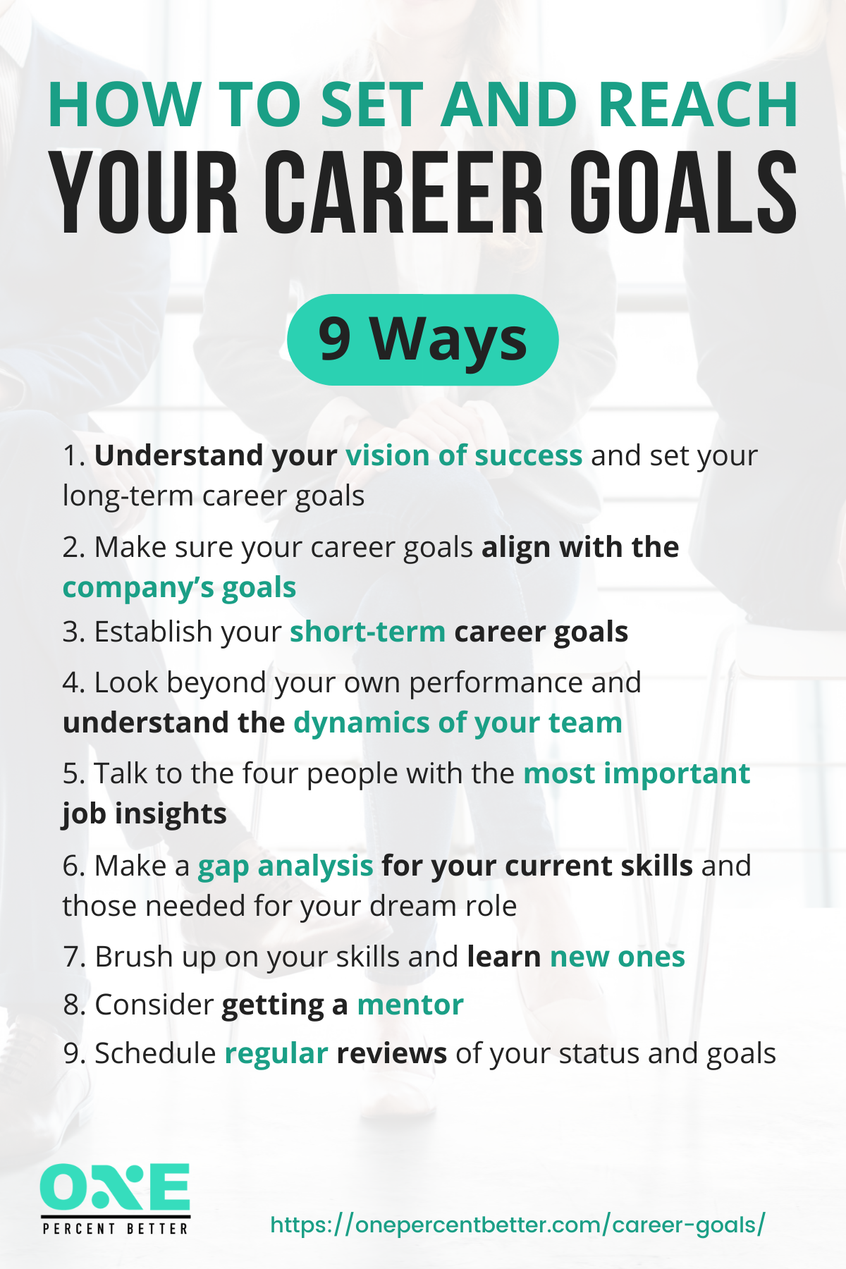 How To Set Goals That You Ll Actually Reach Setting Goals Goal