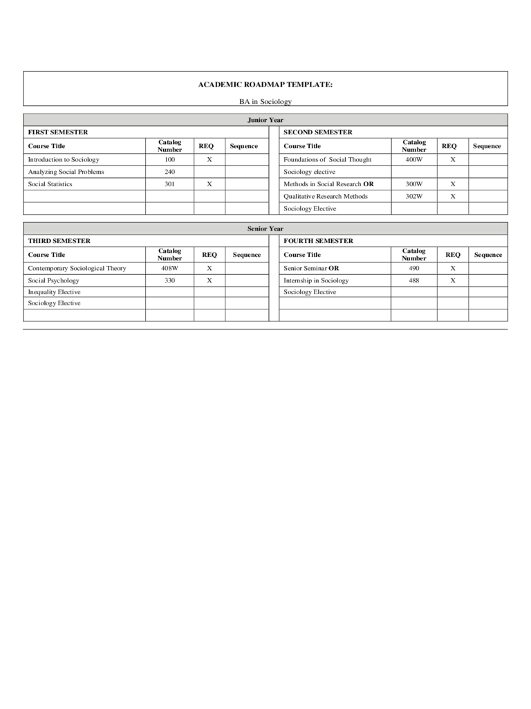 Iowa's Academic Roadmap: A Guide To Key Dates