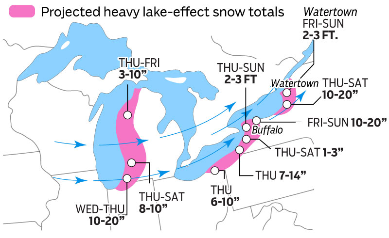 Lake Effect Snow Warnings For Lakes Michigan Erie And Ontario Wgn Tv