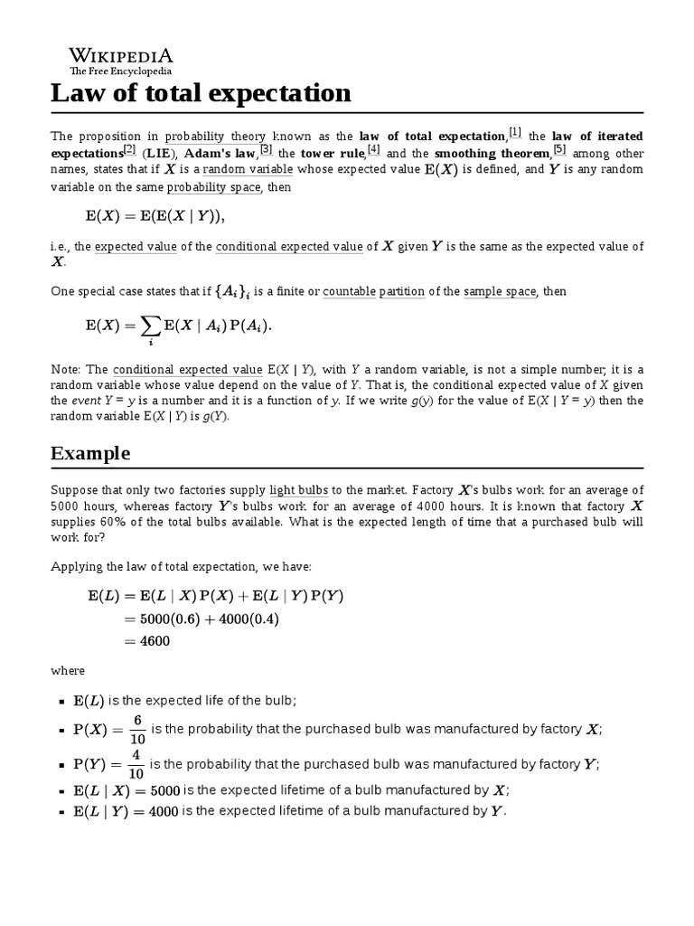 Law Of Total Expectation: Unraveling Probability's Secrets