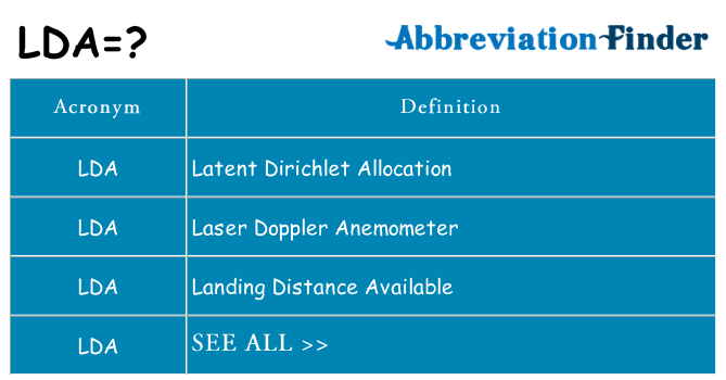 Lda Medical Abbreviation