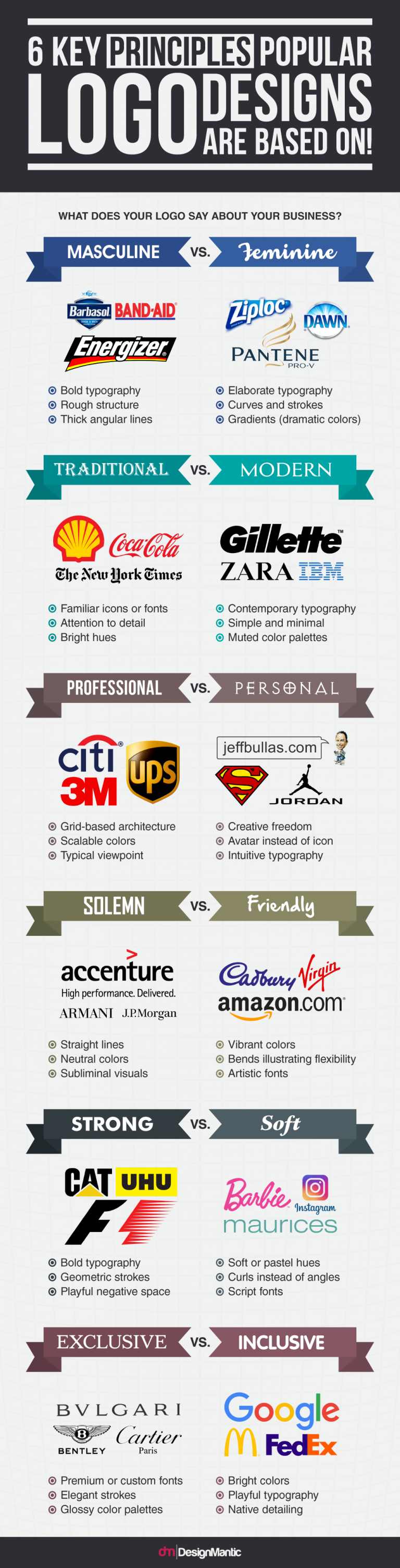 Logo Design Principles