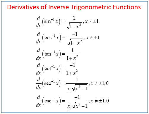 Master Inverse Trigonometry: Derive With Confidence!