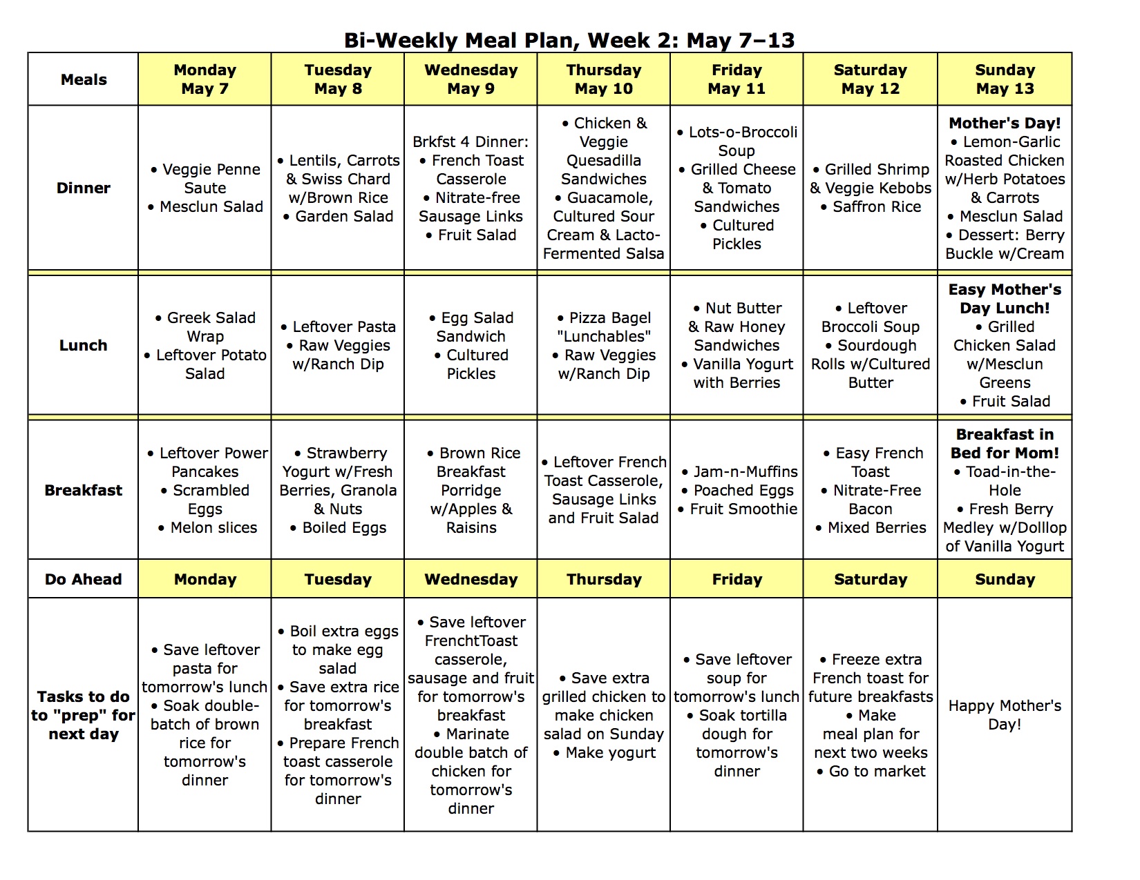 Meal Plans Archives Page 10 Of 16 The Nourishing Home