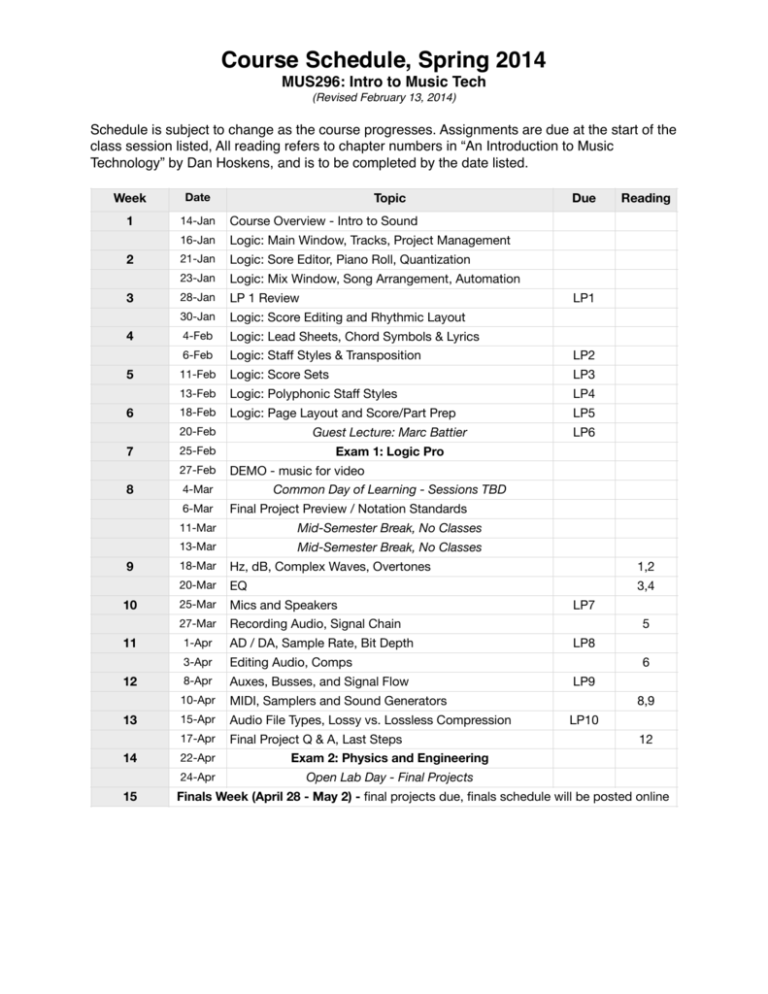 Mhr 300 Live Course Schedule Spring 2014 Word