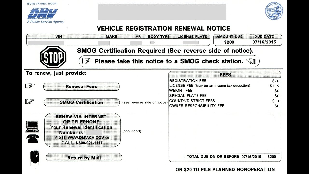 North Carolina Insurance License Renewal Requirements Youtube