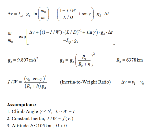 Plane Equation: Unlocking The Secrets Of 3D Space