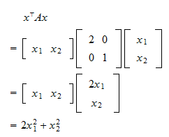 Positive Definite Matrix