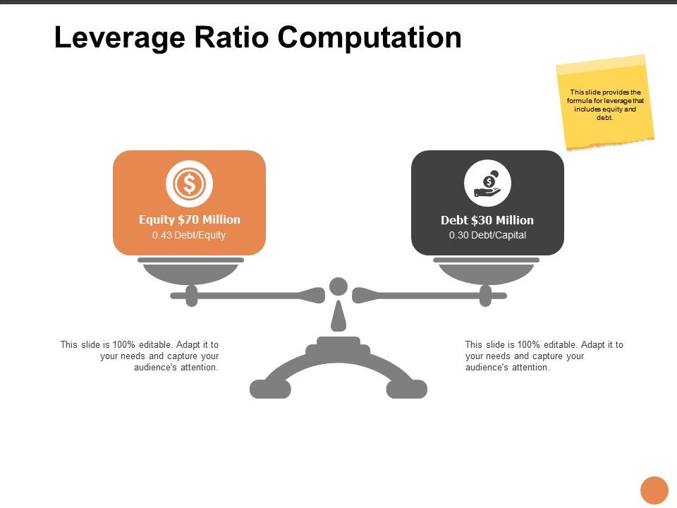 Ppt The Ratio Test Powerpoint Presentation Free Download Id 2842021