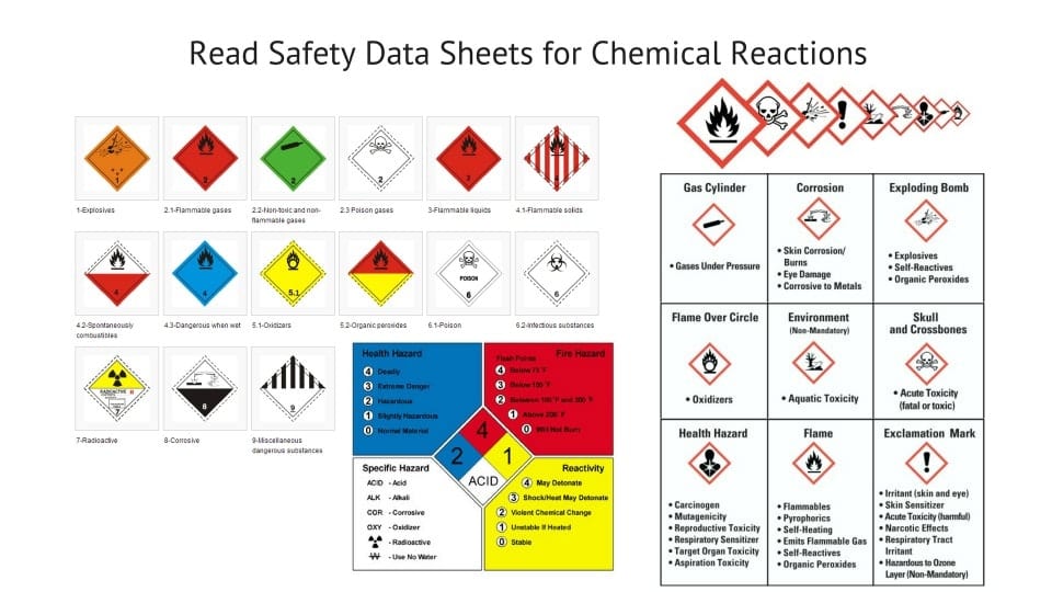 Sds Safety Data Sheets: Your Comprehensive Guide