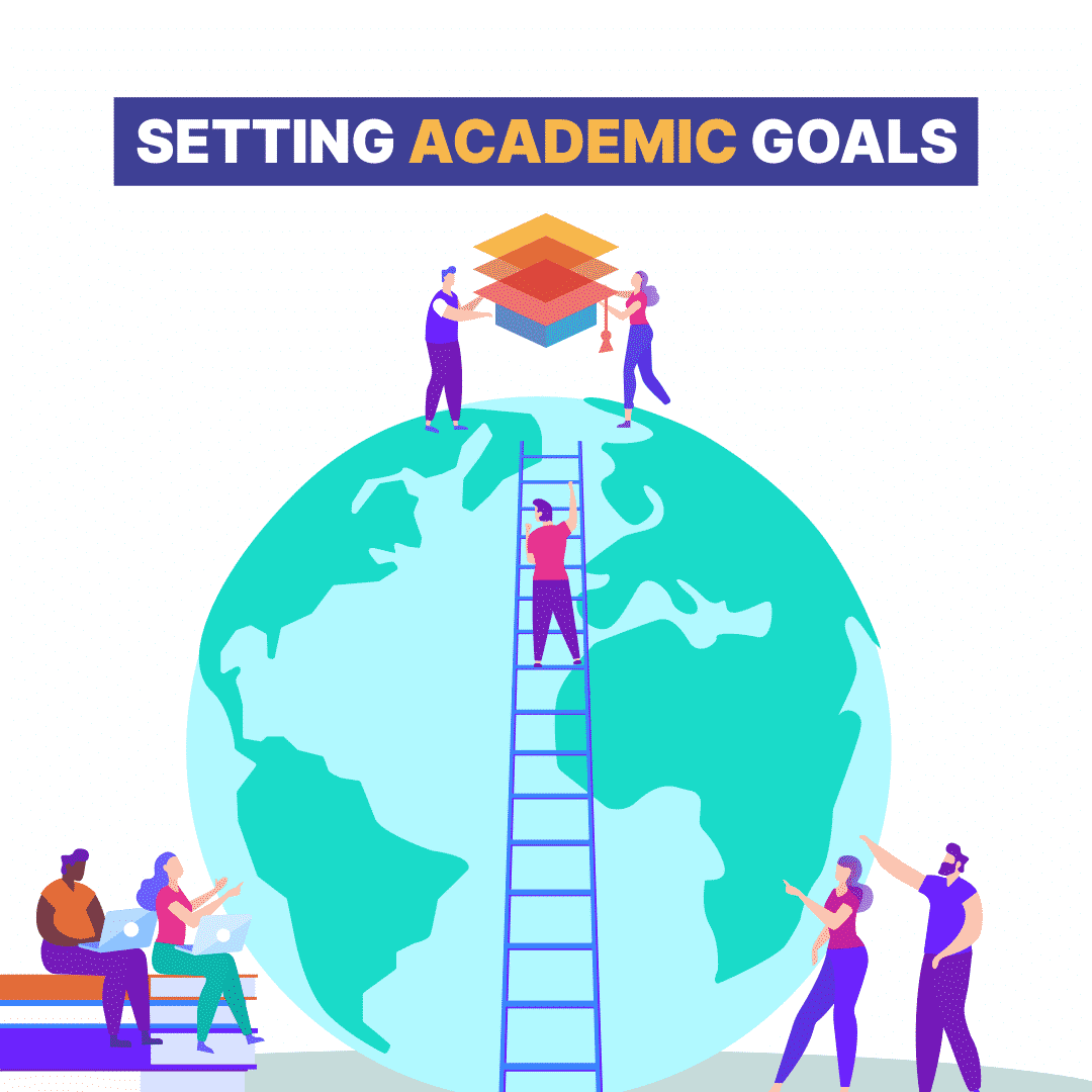 Setting Academic Goals Ontario Esecondary School