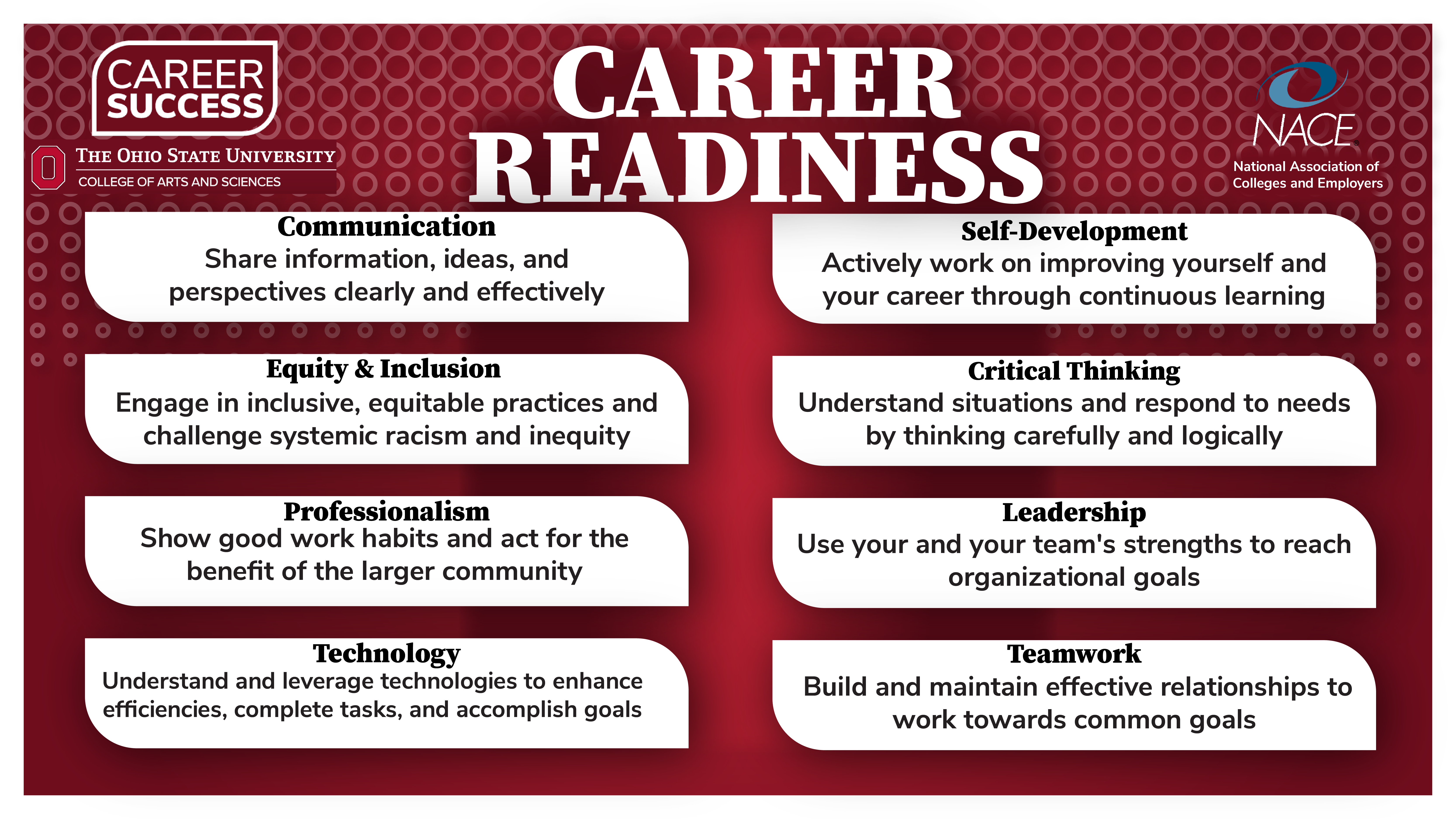 Social Work Competencies: Master Key Skills For Career Success