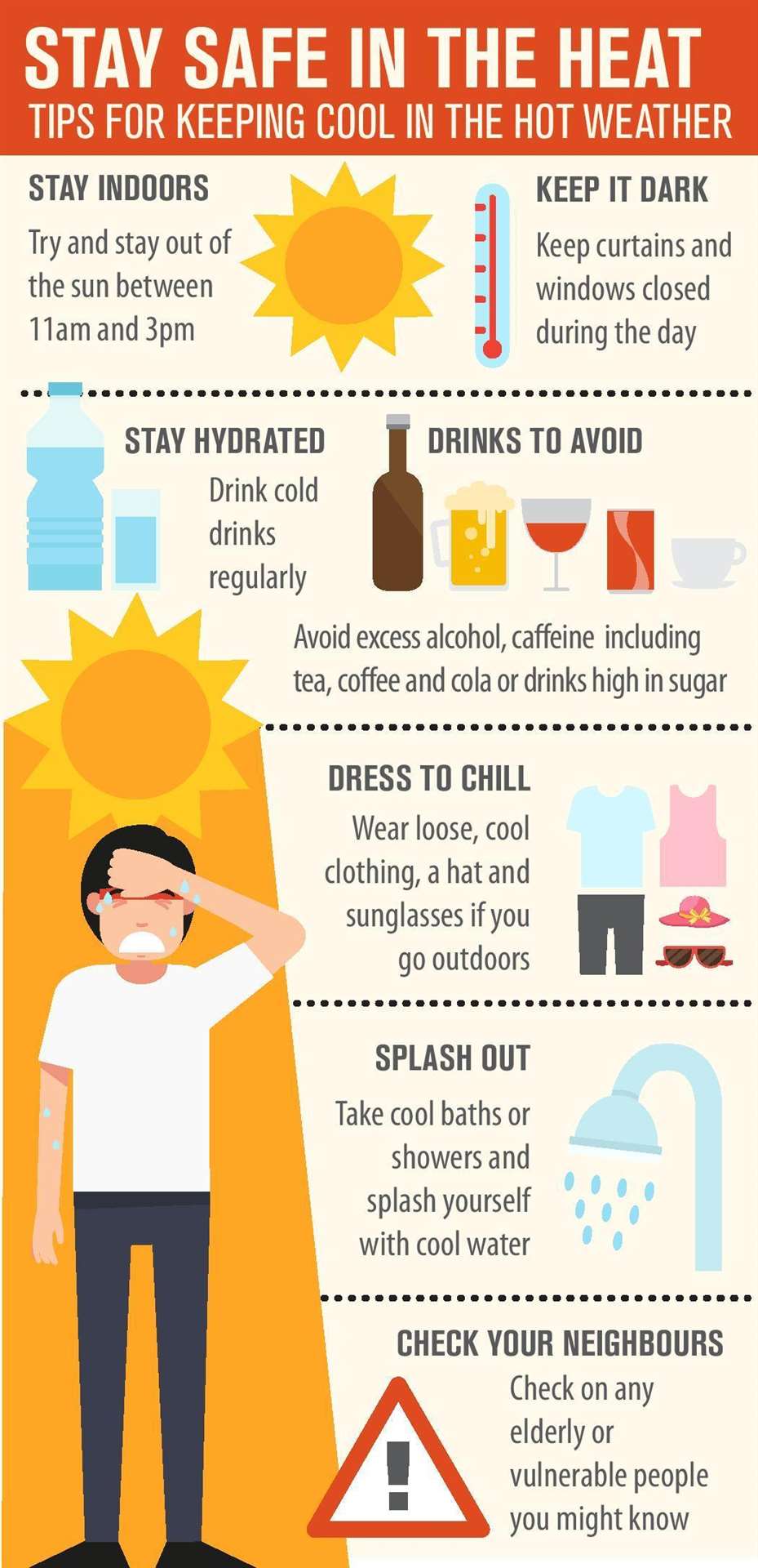 Summer Survival Guide: Keeping Your Cool In Hot Weather