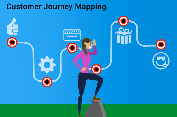 The Art Of Navigation: Mastering Map Types For Any Journey