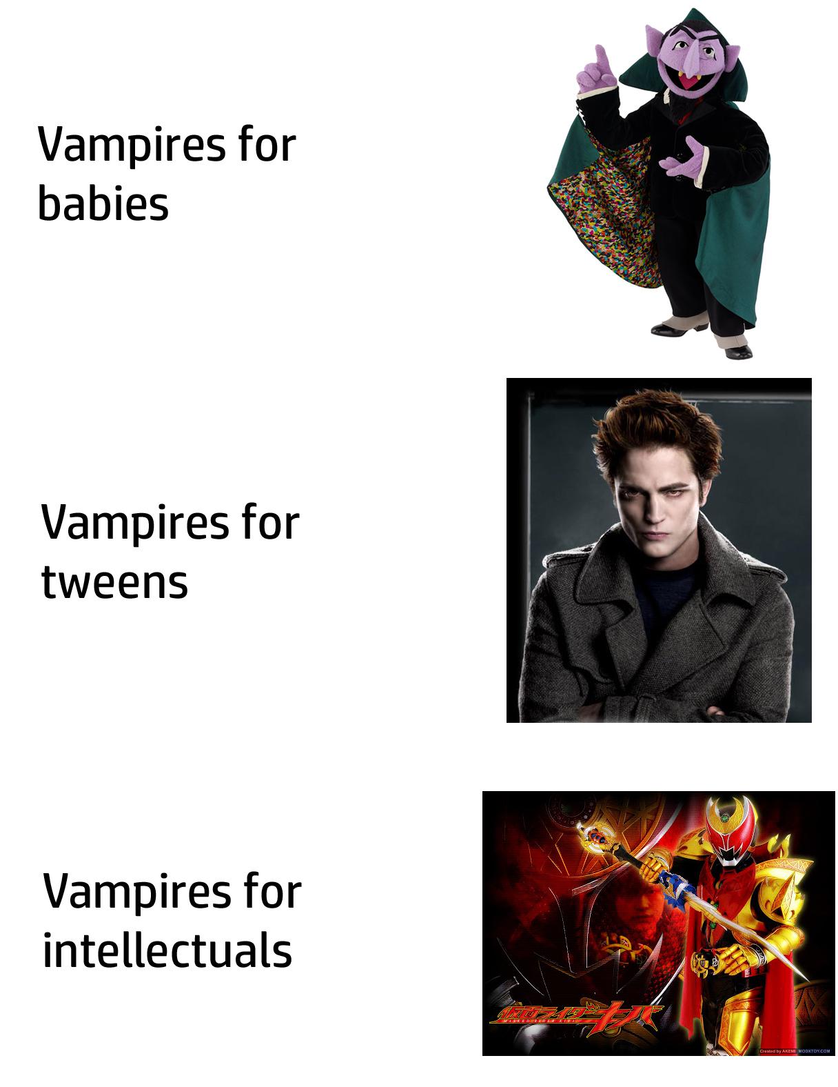 The Different Levels Of Vampires R Kamenrider