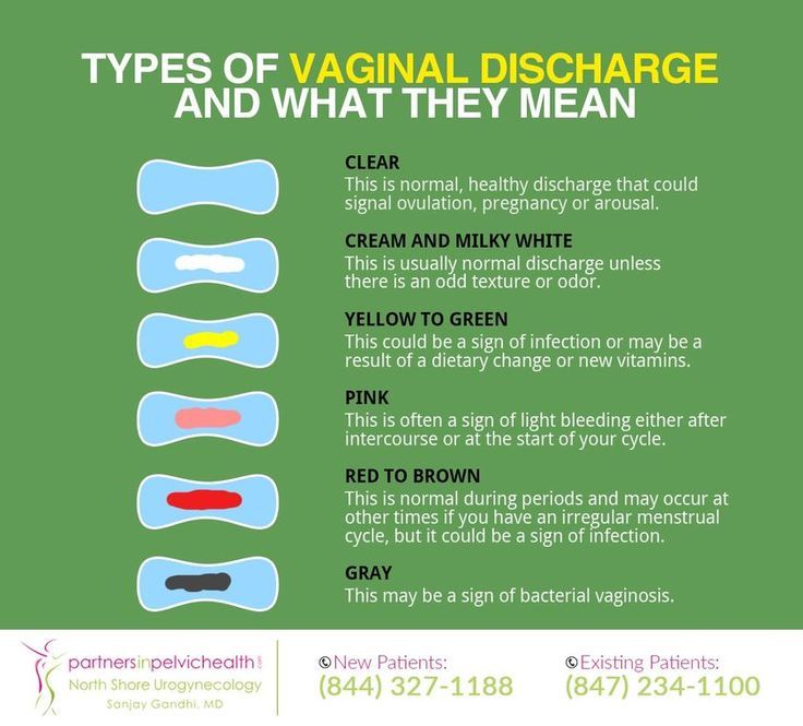 The Ultimate Guide To Rejuvenating Your Vaginal Health