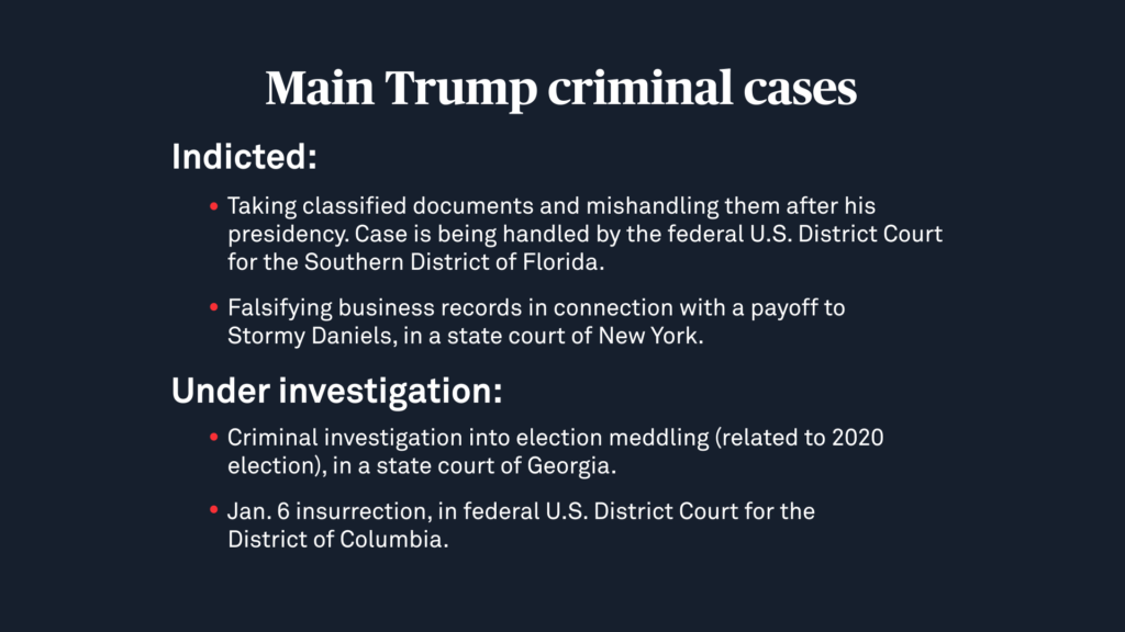 Trump's Criminal Record: A Comprehensive Breakdown