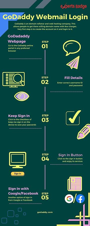 Uc Email Login: Stepbystep Guide To Secure Access