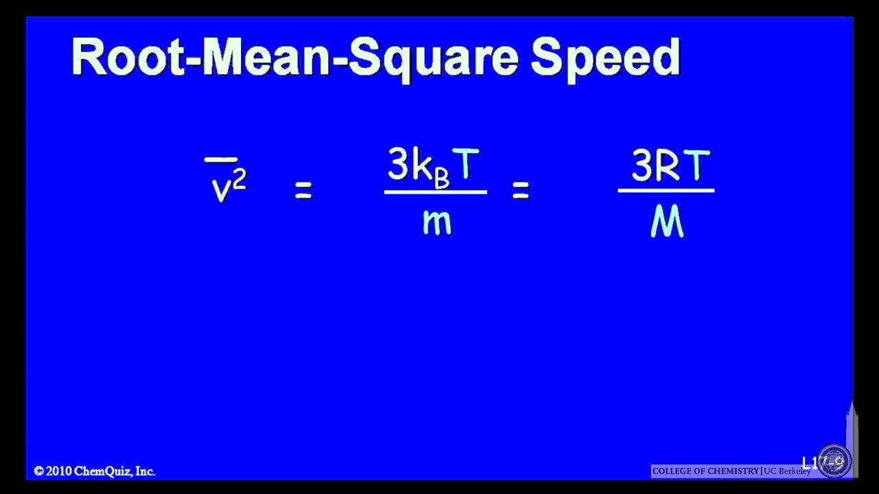 Understanding Kinetic Energy Root Mean Square Speed Youtube