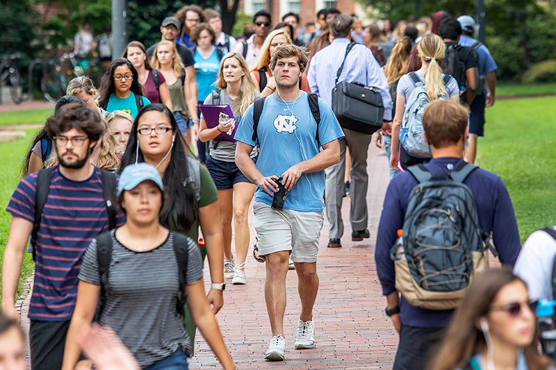 University Of Chapel Hill Majors