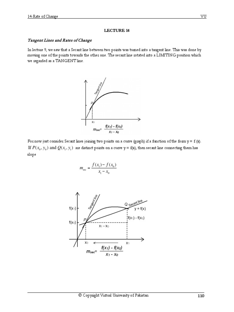 Unraveling The Derivative Of Velocity: Master The Math