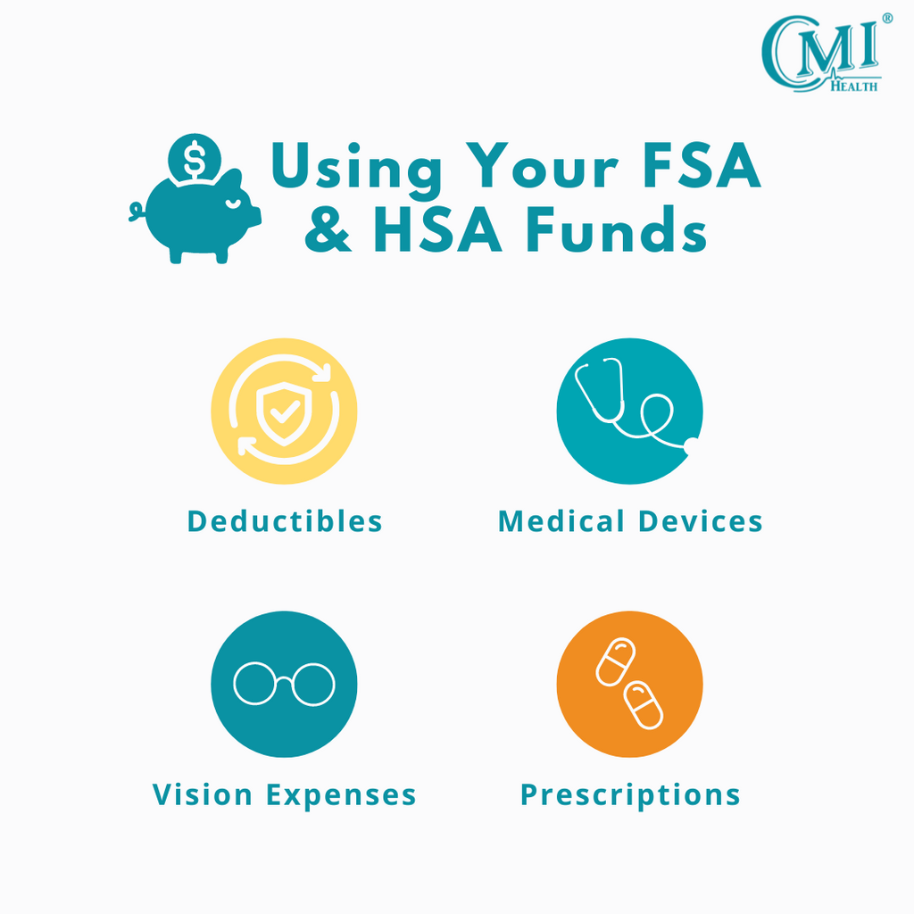 Using Your Fsa And Hsa Funds Cmi Health Blog Cmi Health Store