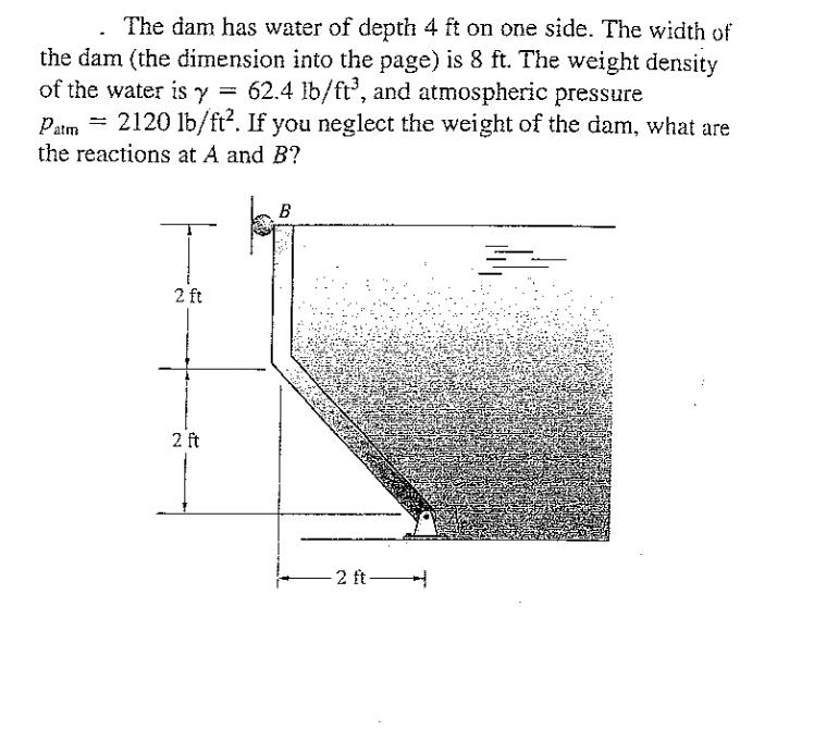 Water Density Insights: Unlocking The Power Of 62.4 Lb/Ft³